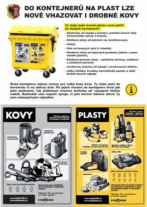 Kovy nově k plastům